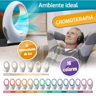 Ventilador SIN ASPAS GALERIA DEL COLECCIONISTA