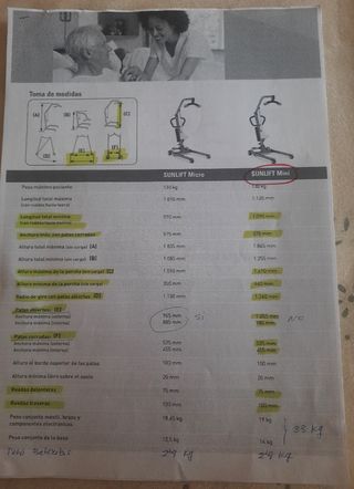 Grúa para personas con movilidad reducida