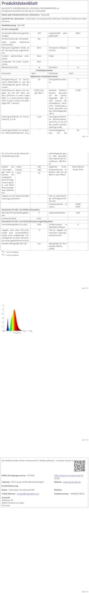 Lámpara LED GHiycotdl 24W Madera Azul 30 Cm