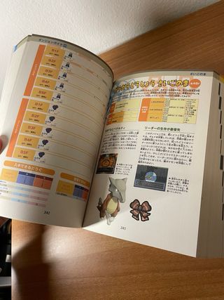 Guida Ufficiale Pokemon DS - esploratori del tempo