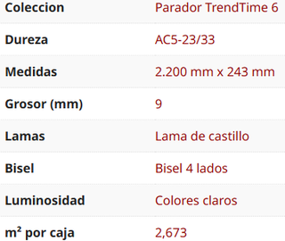 Suelo laminado Roble Loft Blanco XXL Resist. AC5