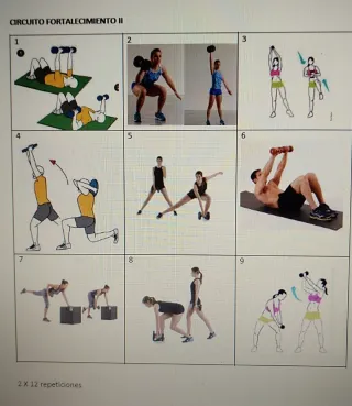 Entrenamiento pruebas fisicas oposiciones