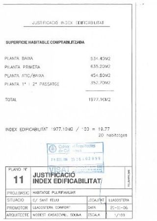 Solar en venta en Llagostera