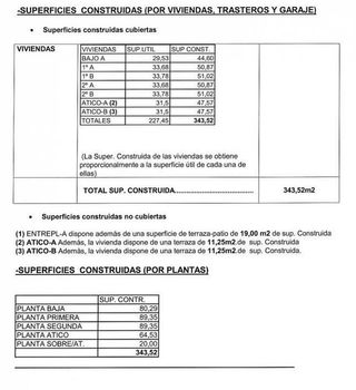 Terreno en venta en San Diego en Madrid