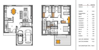 Chalet en venta en Sta. Clotilde - Fenals en Lloret de Mar