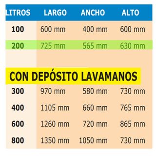 Depósito 200L Bancada Agrícola