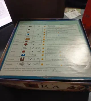 Era il Medioevo - Gioco da Tavolo