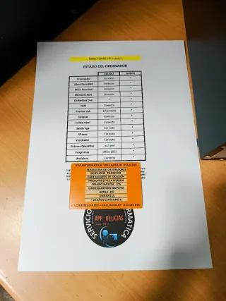 Mini-Torre HP Ryzen 3 16GB RAM 250GB SSD