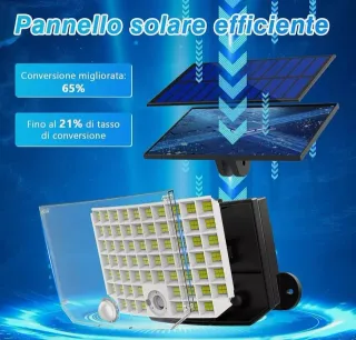 Faro solare LED Sensore di Movimento con Pannello