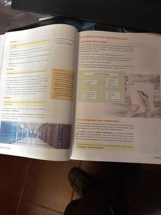 LENGUA CASTELLANA Y LITERATURA 2 LC (SITUACIONES)