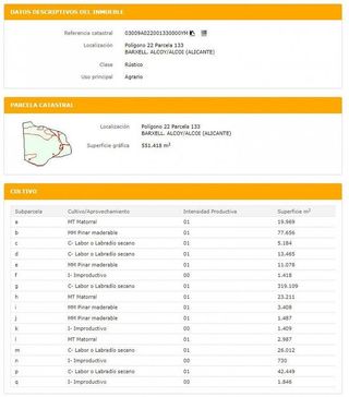 Terreno en venta en Alcoy/Alcoi