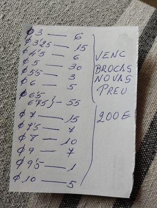 Se venden brocas whurt diferentes medidas nuevas.