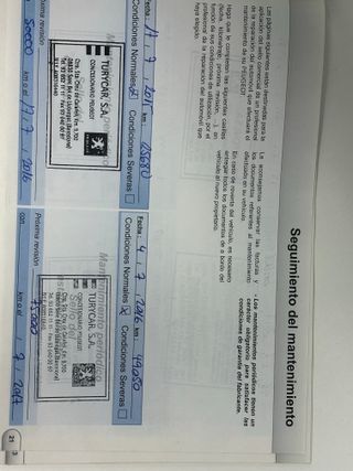 Peugeot 308 Peugeot 308 Nuevo 308 SW Allure 2.0 BlueHDi 150 Auto