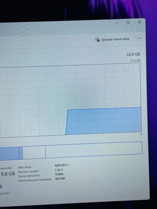 PC Gamer Ryzen 9 7900 + RX 7700XT