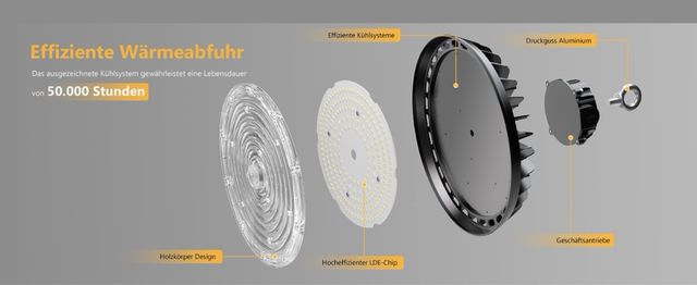 Foco LED Industrial Colgante 150W 25500LM NUEVA