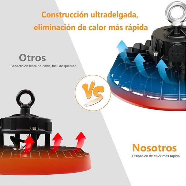 Foco LED Industrial Colgante 150W 25500LM NUEVA