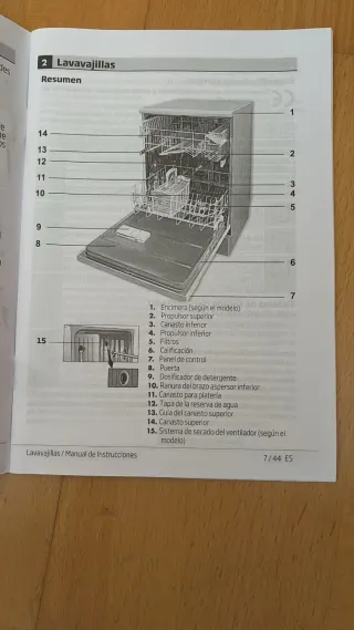 Lavavajillas Beko Blanco