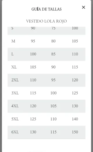 Vestido azul con volantes