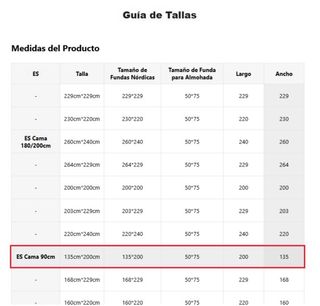 Funda para Nórdico Azul y Gris para cama de 90