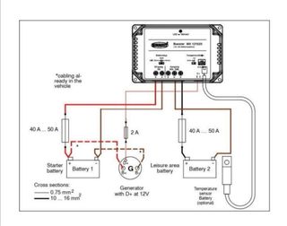 Booster WA 121525 (12V) schaudt CAMPER