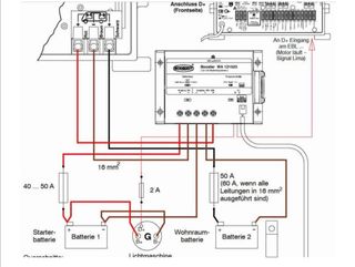 Booster WA 121525 (12V) schaudt CAMPER