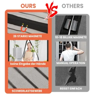 Puerta Magnética Mosquitera 170x210