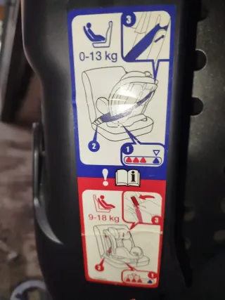 Silla coche Joie 0-25kg 4 posiciones