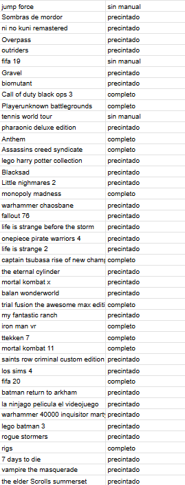 Lote 46 Juegos PS4 (PlayStation 4)