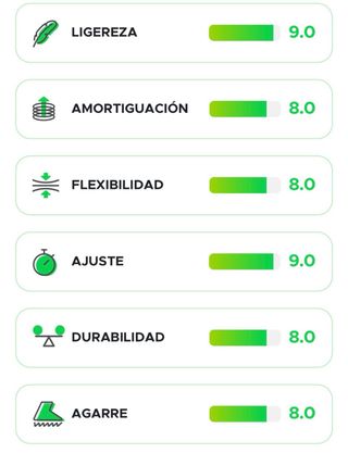 New Balance Tektrel Zapatillas Trail Running