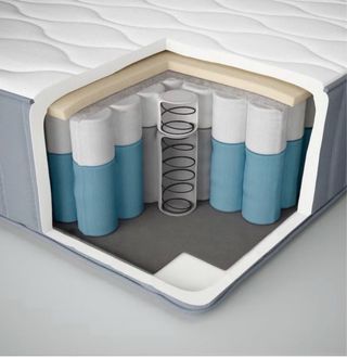 Colchón IKEA Hokkasen 160x200