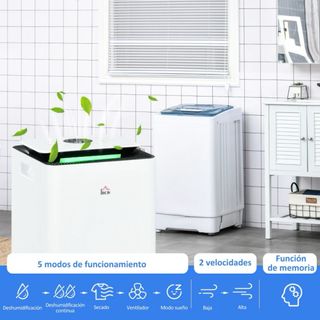 Deshumidificador Eléctrico 12L/día