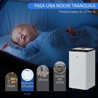 Deshumidificador Eléctrico 12L/día