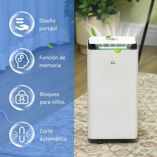 Deshumidificador Eléctrico 12L/día