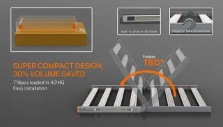 Foco LED Cultivo 600W