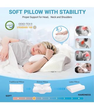 Almohada Cervical Elviros
