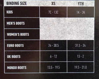 Fijaciones Snowboard Burton Grom Niños