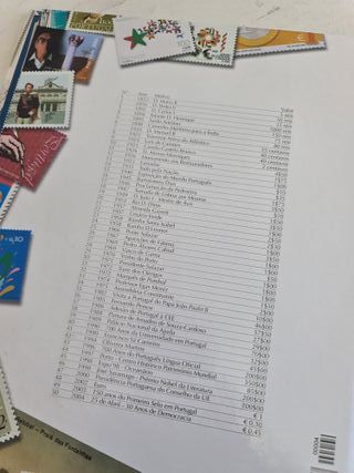 Coleção CTT Selos e Postais de Portugal