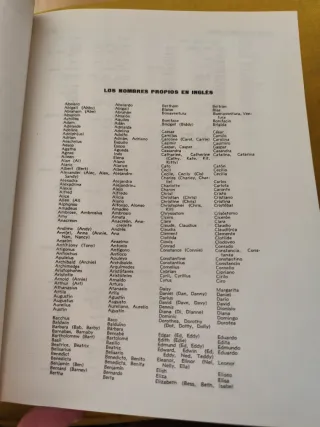 Diccionario EDAF Inglés-Español