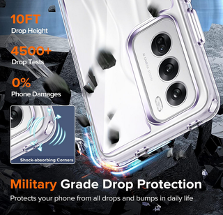 Custodia trasparente per OPPO Reno12 5G di Ivoler