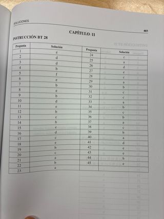 Reglamento electrotécnico de baja tensión. Teor...