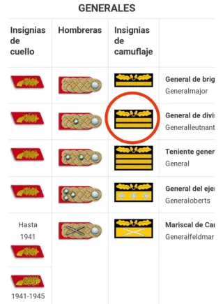 Parche Waffen SS Segunda Guerra Mundial
