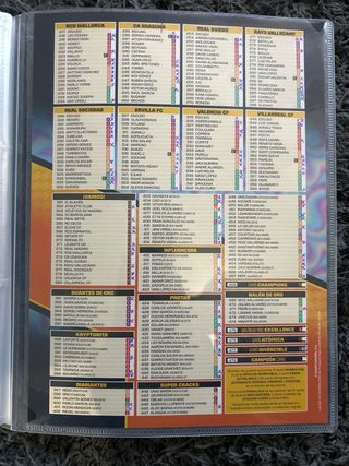 Colección Adrenalyn La Liga 2025-26