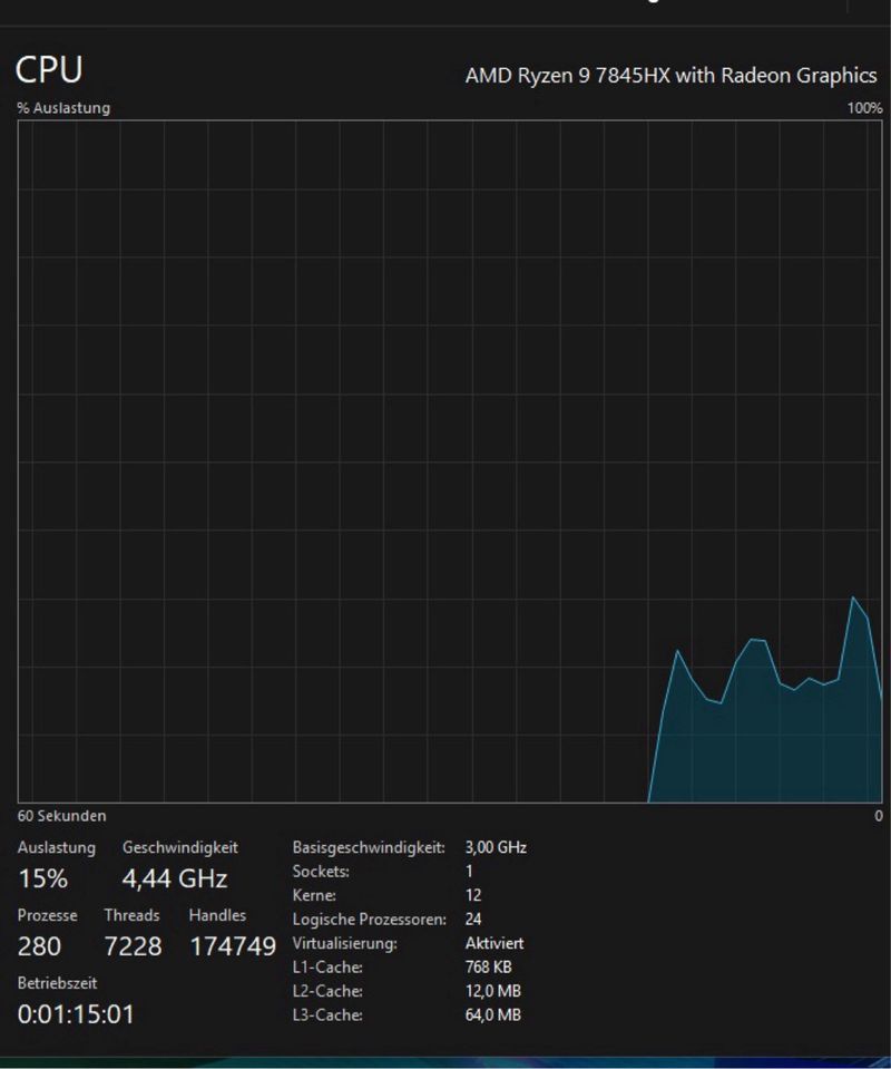 Portátil Gaming Asus ROG STRIX afbeelding 5