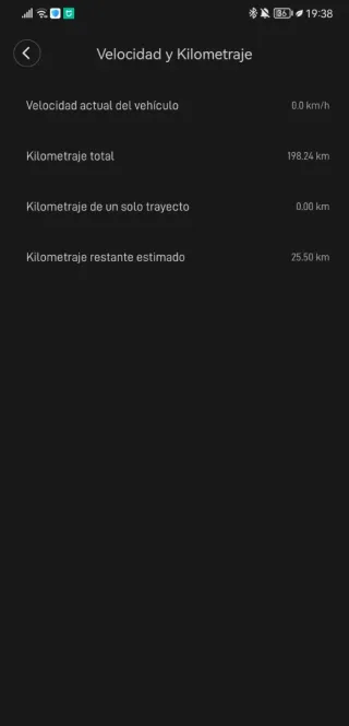 Patinete Eléctrico Xiaomi