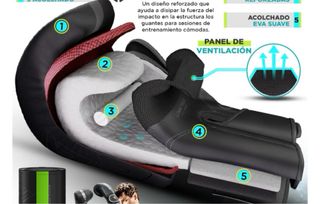 Guantes de Boxeo RDX Negros y Rosas