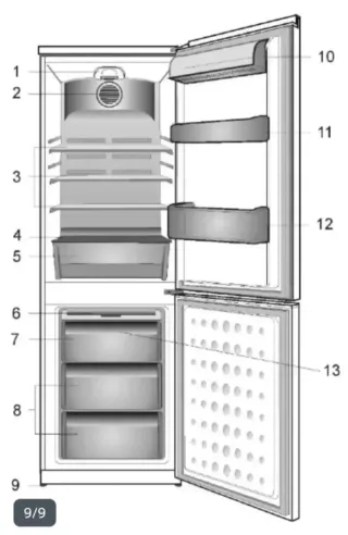Cajón Frigorífico Beko Medio/Superior