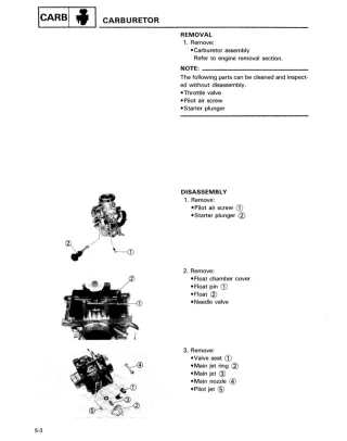 Manual Taller Banshee 350