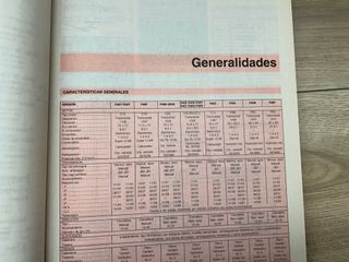 RENAULT EXPRESS 1.6 1.9 d 1.4 MANUAL TALLER PICKUP