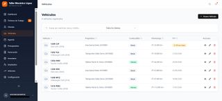Software para Taller Mecánico | 14 días GRATIS