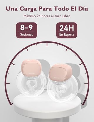 Momcozy S9 Pro Sacaleches Eléctrico Doble